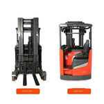 Front Moving All Electric Forklift Thickened Two Gantry Charging Side Pull Battery Rt14-20 Stacker Red Contract Deposit