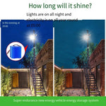 Solar Lamp Outdoor Courtyard Lamp Household Indoor And Outdoor LED Projection Lamp New Rural Lighting Street Lamp Searchlight Square Enclosure Court Wall Lamp