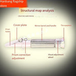 Honey Wave Meter Concentration Water Content Sugar Refractometer Temperature Compensation Type