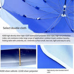 Large Outdoor Sunshade Umbrella Stall Umbrella Large Umbrella Sun Umbrella Ground Umbrella Beach Umbrella Round Umbrella 2.2m